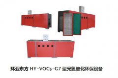 守護(hù)我們的藍(lán)天，RTO(蓄熱式熱氧化爐)廢氣治