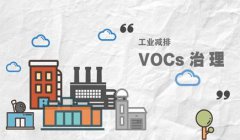 業(yè)內(nèi)人士詳解怎樣做好企業(yè)的VOCs治理工作